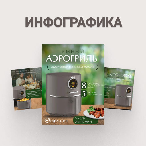 Карточки для товара (Widberries/ Ozon)