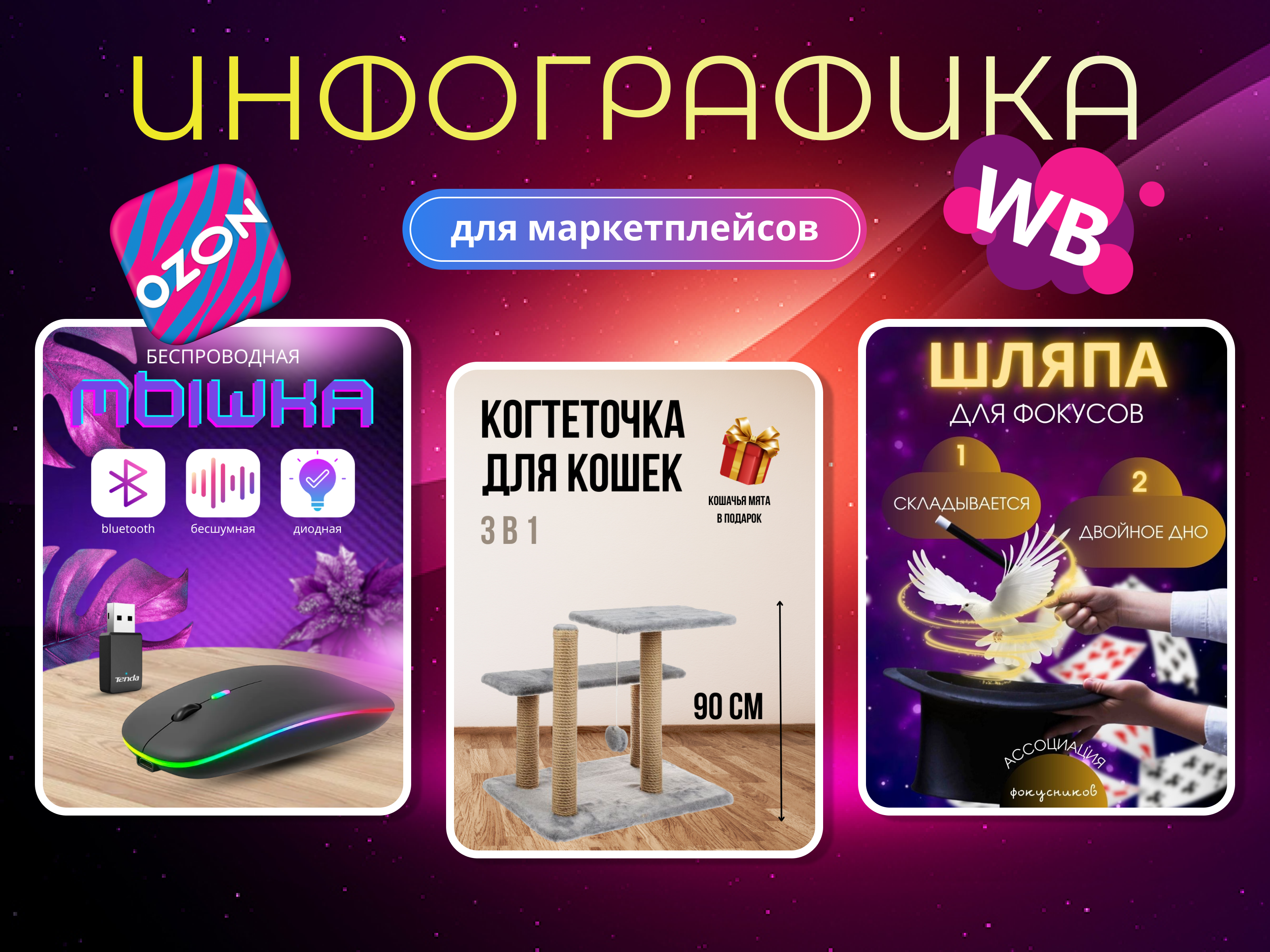 Инфографика для маркетплейсов