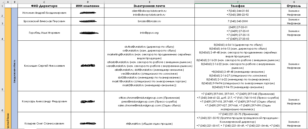 Сбор данных с сайта в базу данных Excel