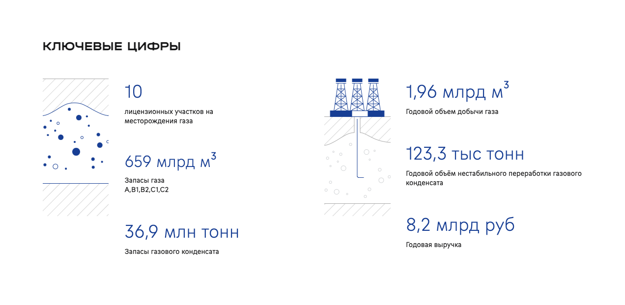 Снимок экрана 2025-02-14 в 10.08.53.png