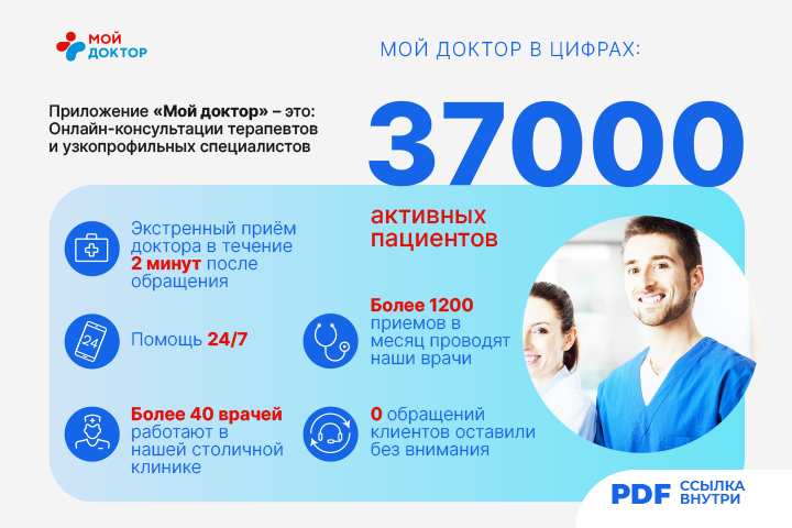 ����������� 14 �������