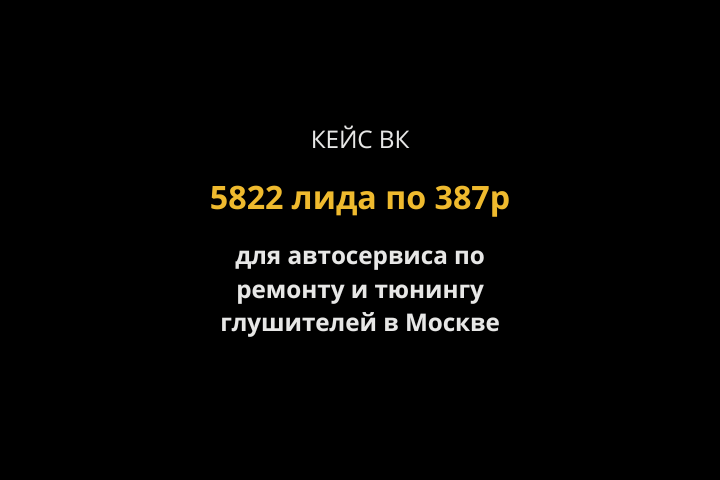 Кейс ВК: 5822 лида по 387 руб для тюнинга выхлопных систем в Мск