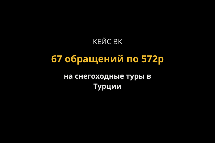 Кейс ВК: 67 заявок по 572р на снегоходные туры в Турции