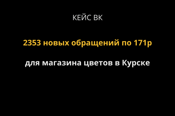 Кейс: ВК. 2353 новых обращения по 171р для магазина цветов