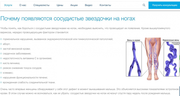 Удаление сосудистых звёздочек