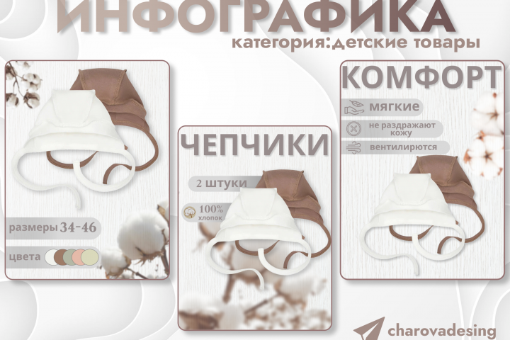 Карусель карточек товара для маркетсплейсов (детские товары)