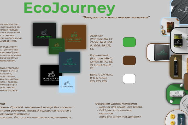 Cеть экологических магазинов