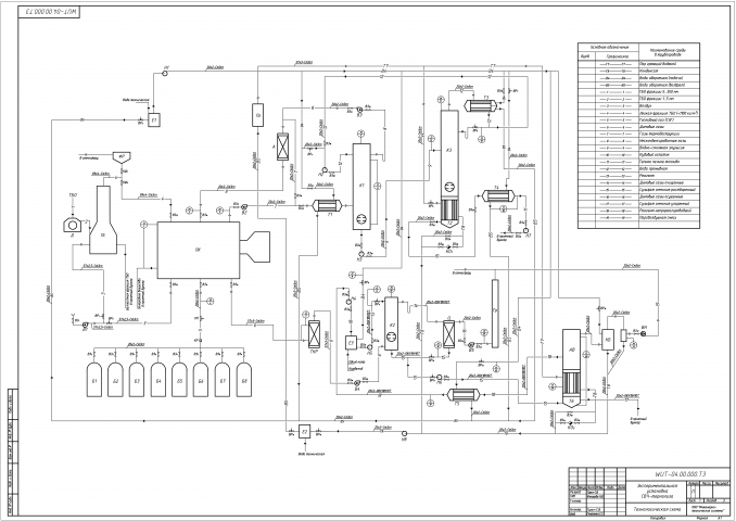 Установка обезвреживания отходов