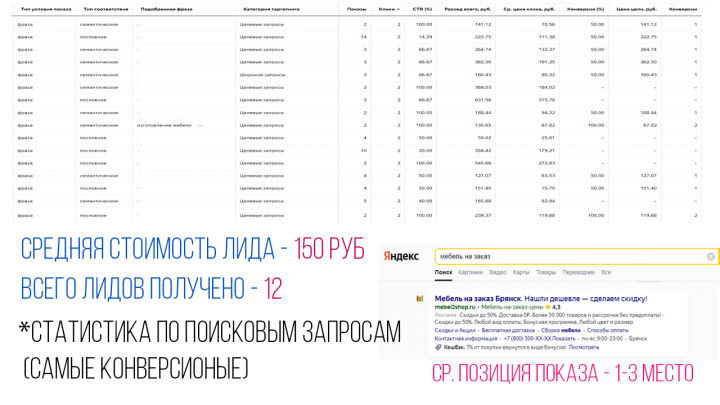 Ниша Изговление мебели на заказ в Брянске