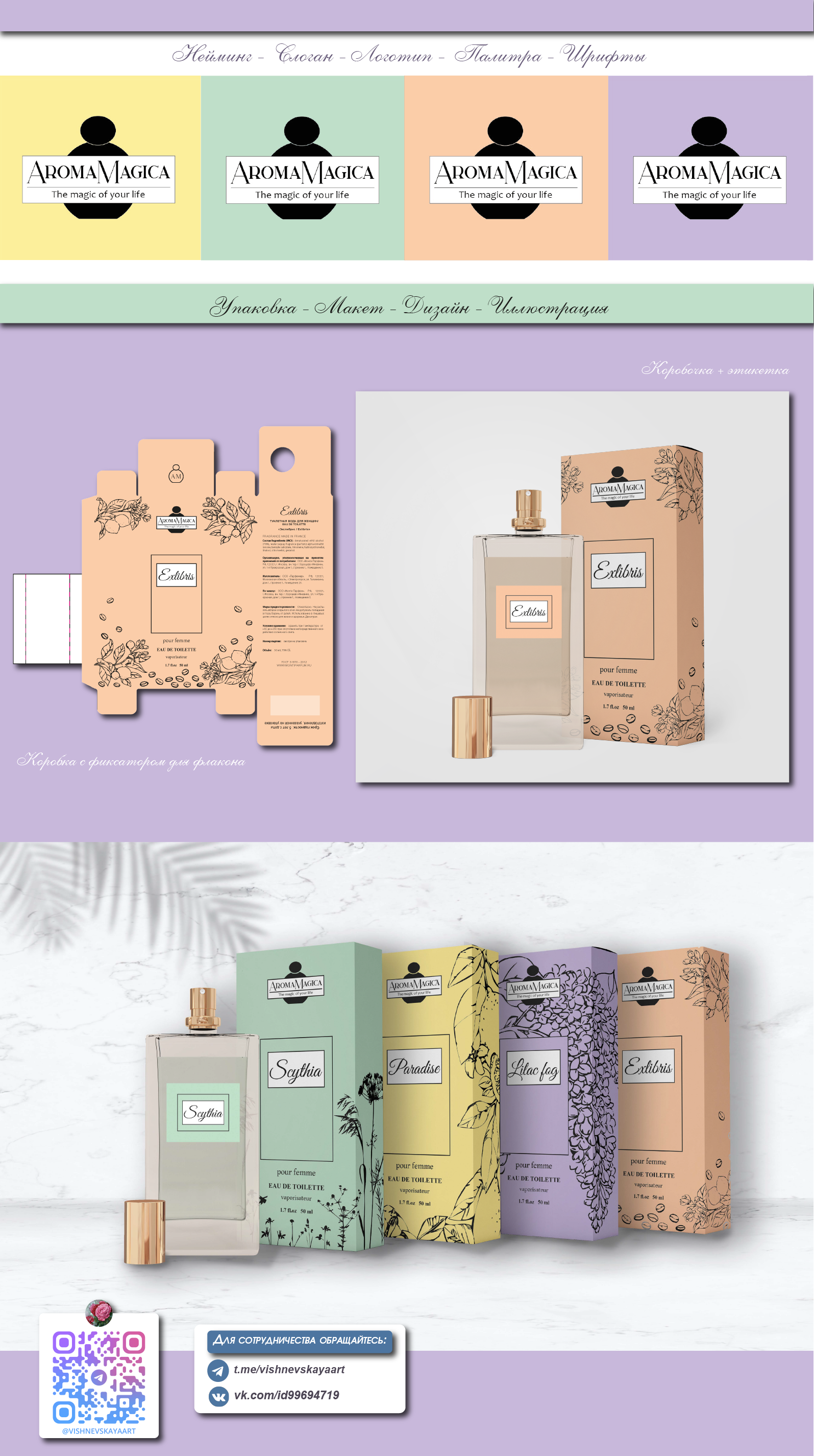 EkaterinaVishnevskayaDesignParfumeBox.png