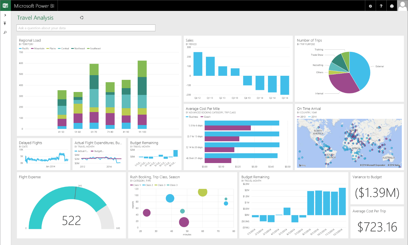 Power-BI-vs-Tableau-.png
