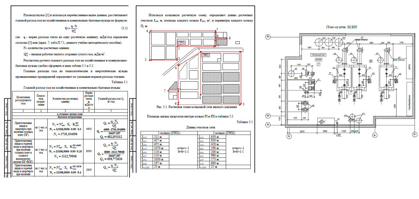 тексты, таблицы, чертежи