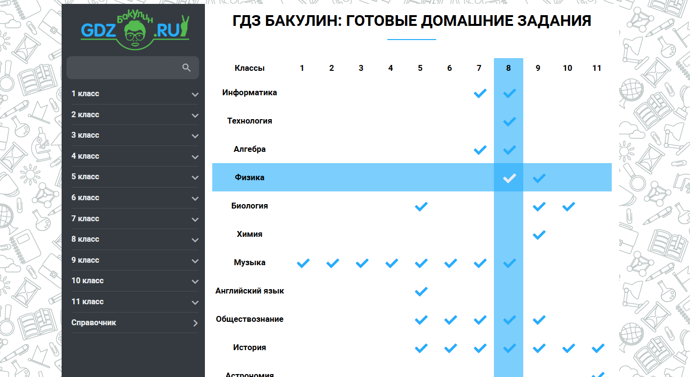 gdzbakulin.png