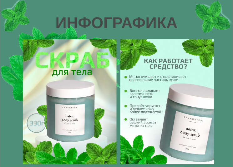 Инфографика для маркетплейсов "Скраб,"