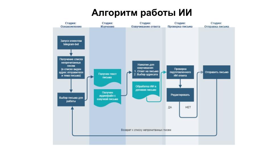 слайд 2.jpg