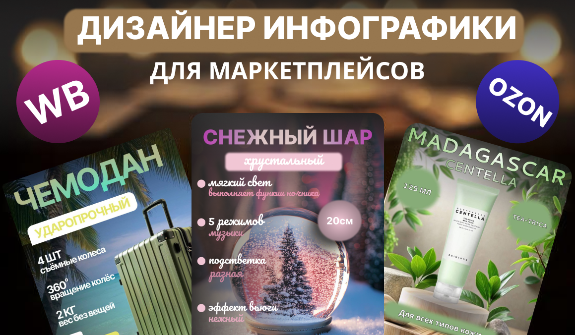 Карточки товаров для маркетплейсов