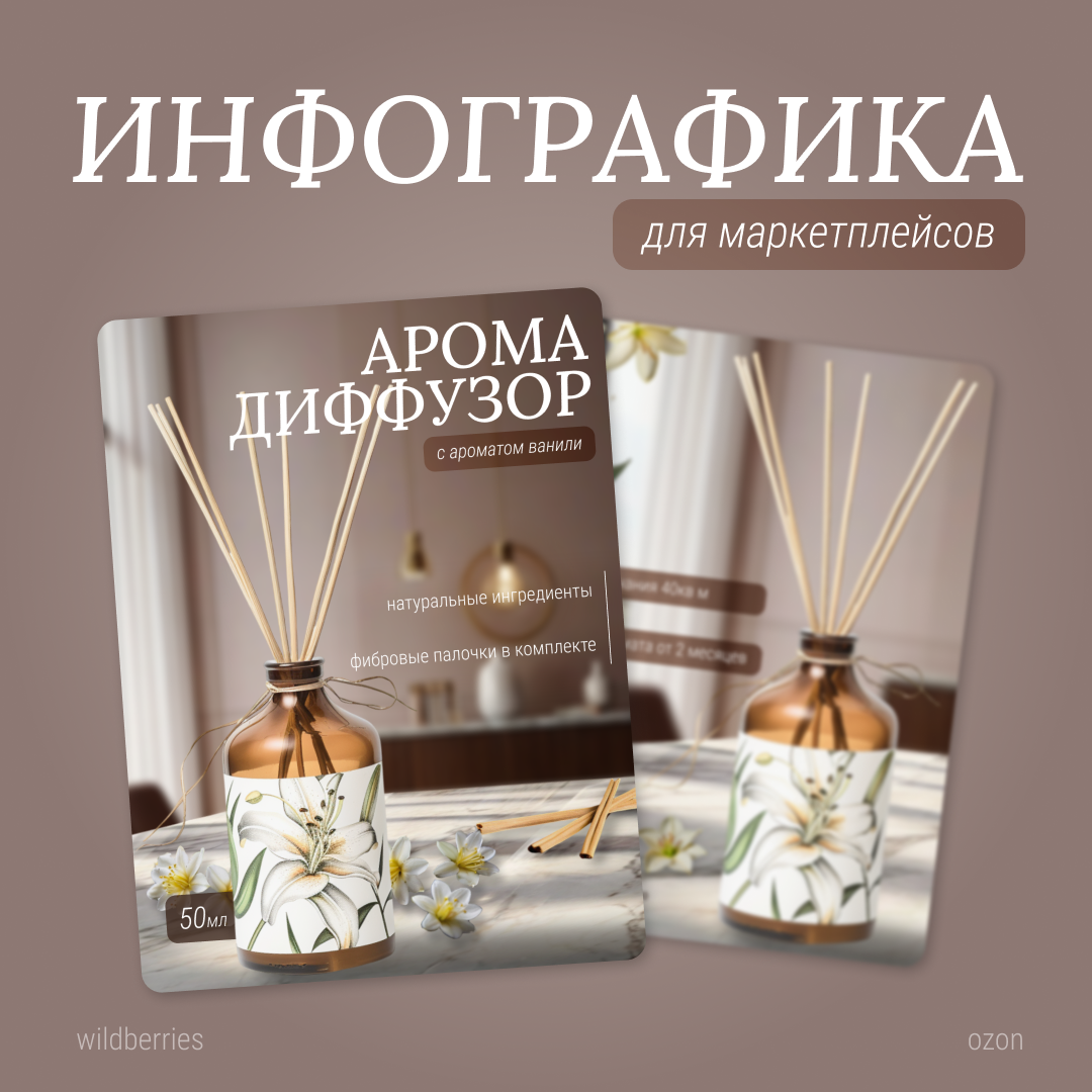 Аромадиффузор