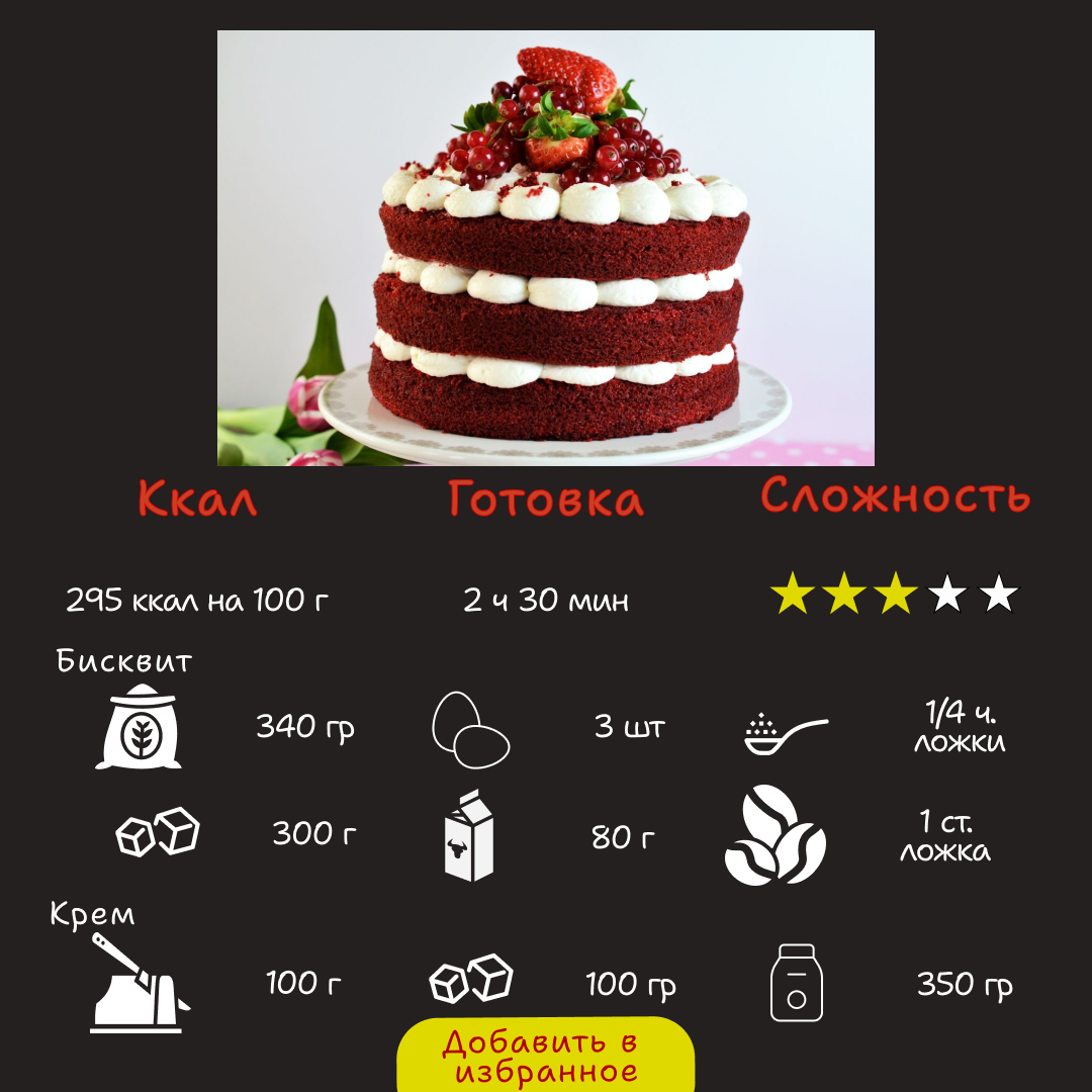 Дизайн приложения