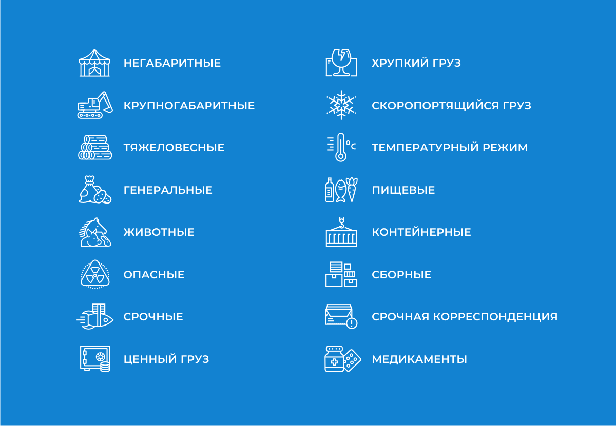 ноенрере