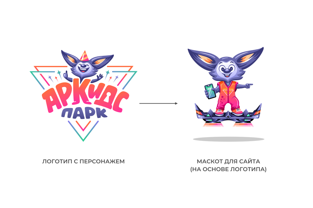 ТТКНТКТ