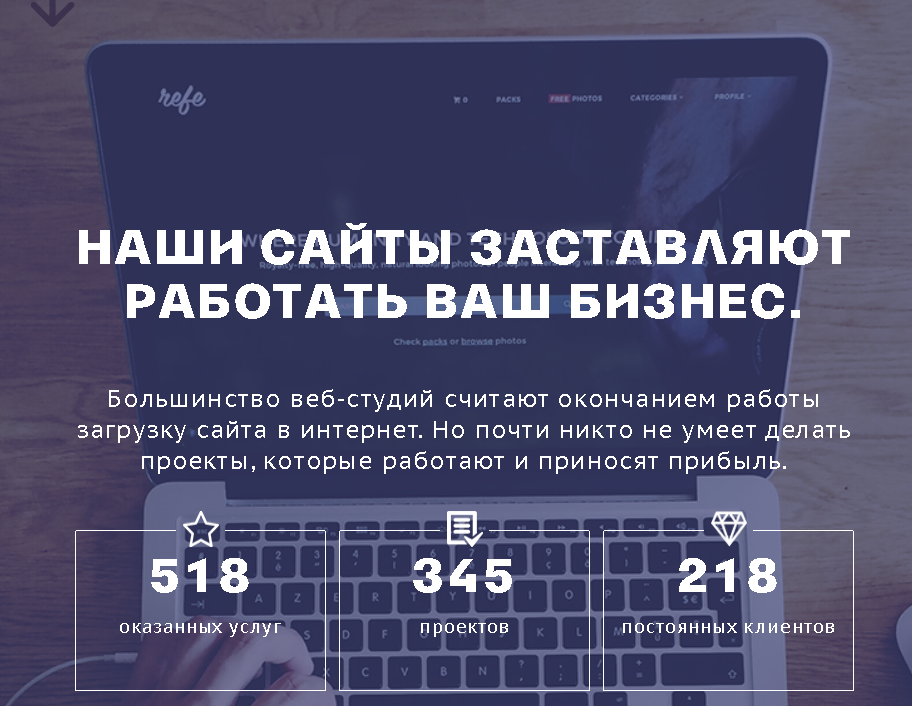 Адаптивный макет сайта