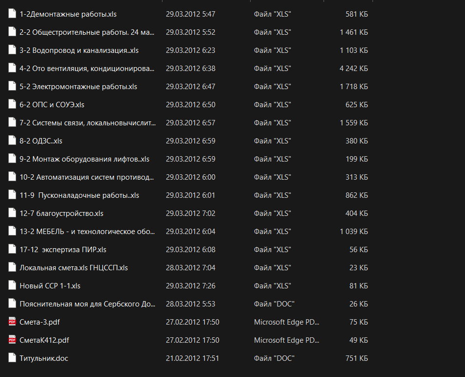 СМЕТЫ В БАЗЕ ФЕР НА КАП РЕМОНТ  ИНСТИТУТА ИМ. СЕРБСКОГО