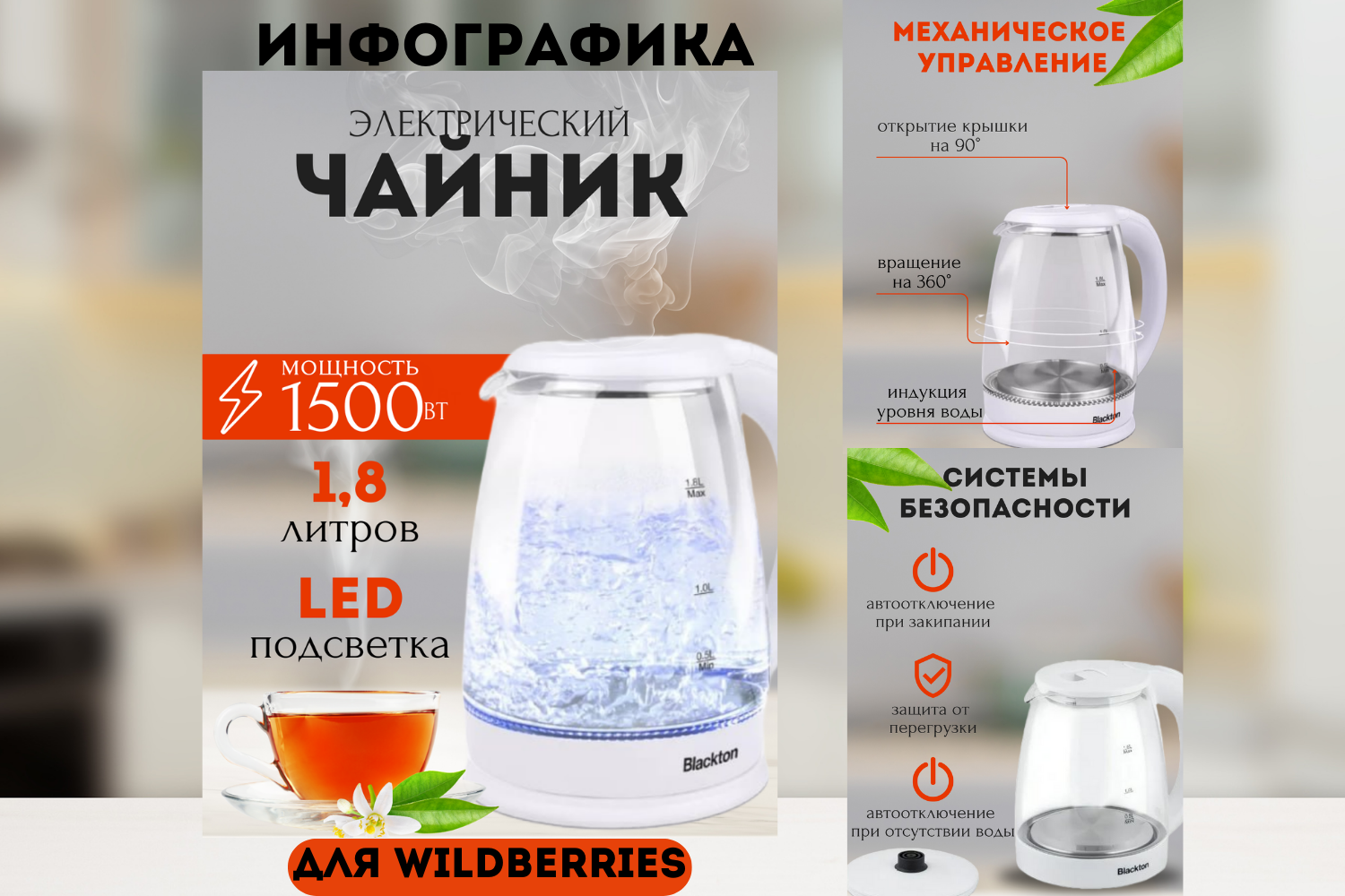 Инфографика для Wildberries