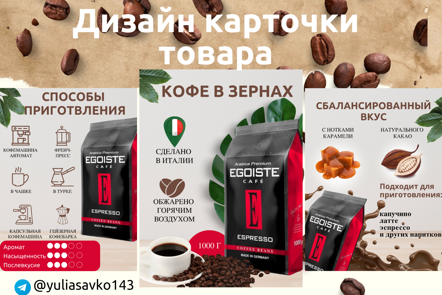 Дизайн карточки товара для маркетплейсов