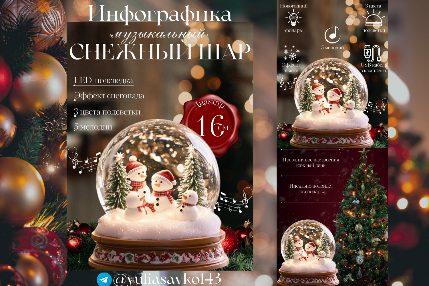 Инфографика для Wildberries