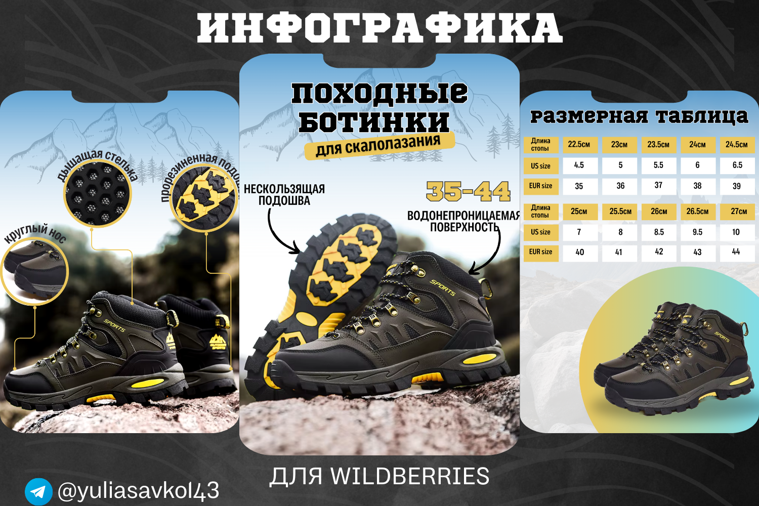 Инфографика для Wildberries