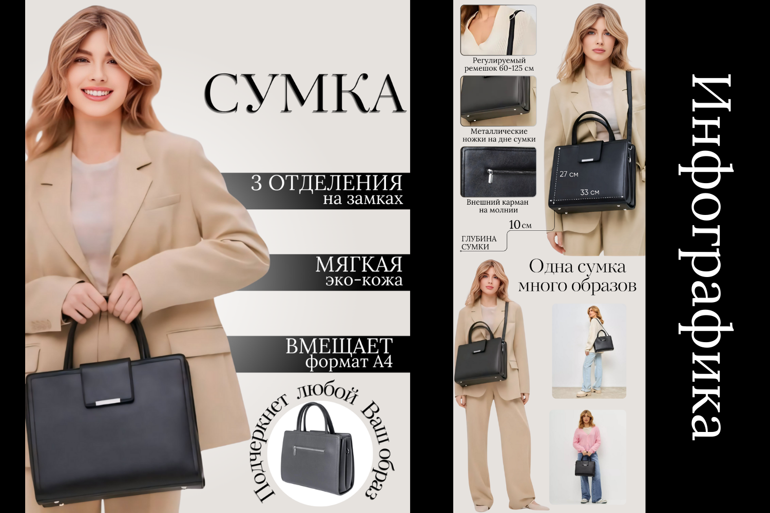 Инфографика для Wildberries