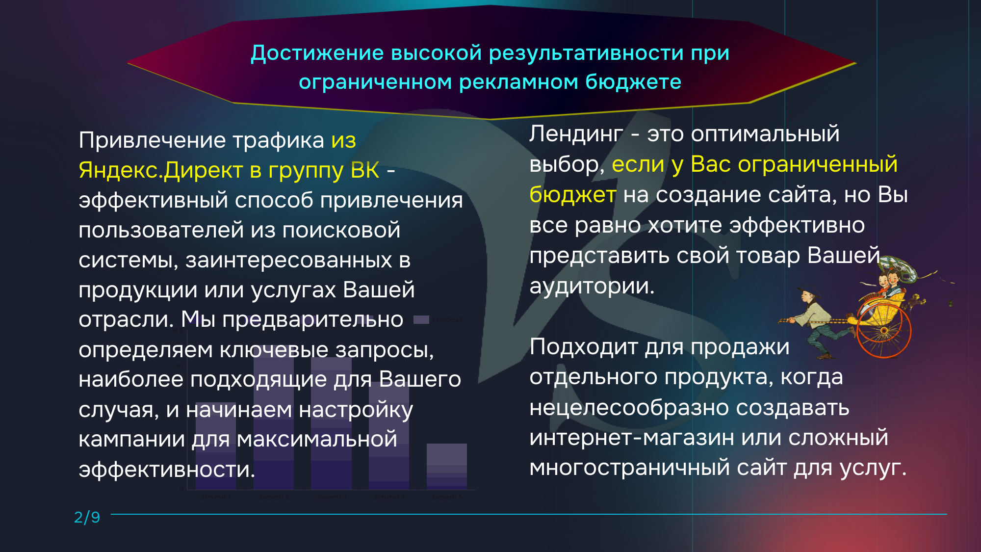 2 Продвижение группы  ВК через  Яндекс Директ_2.png