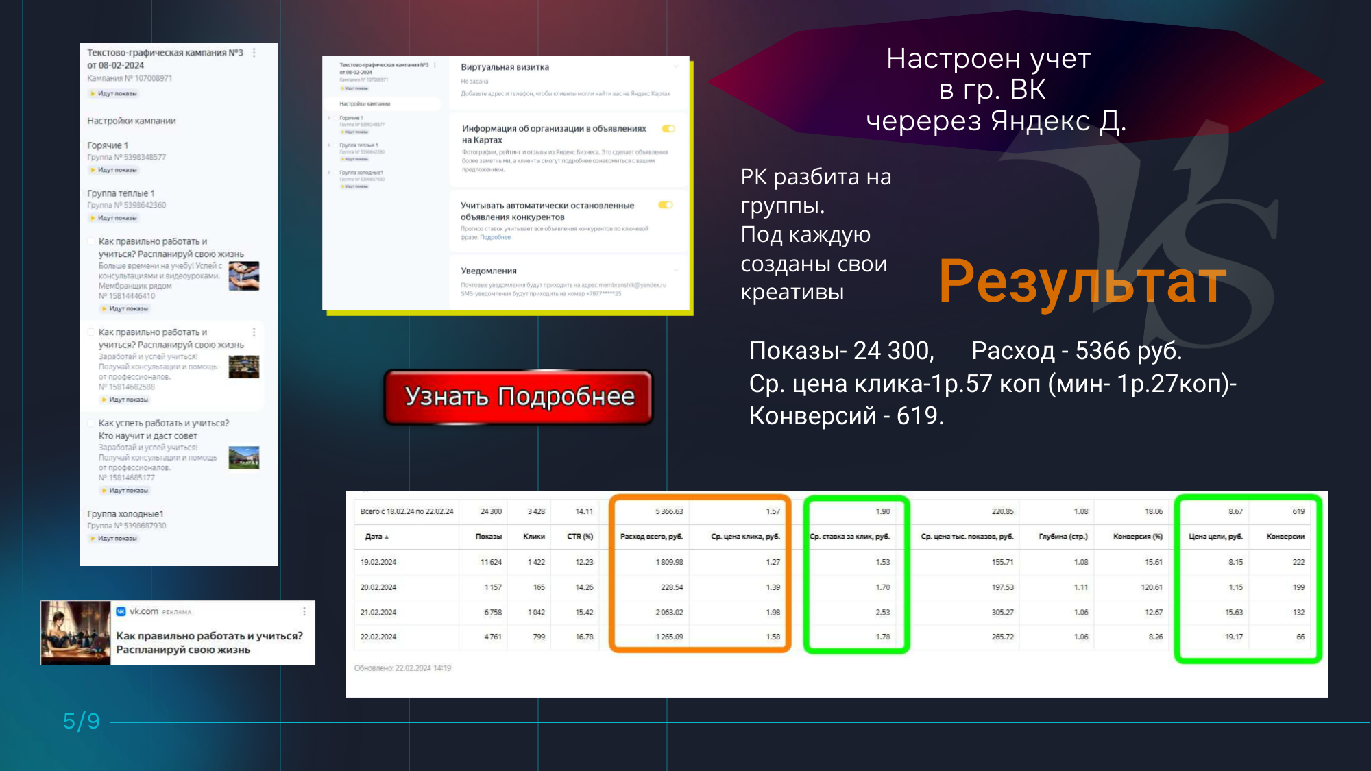 5 Продвижение группы  ВК через  Яндекс Директ_5.png