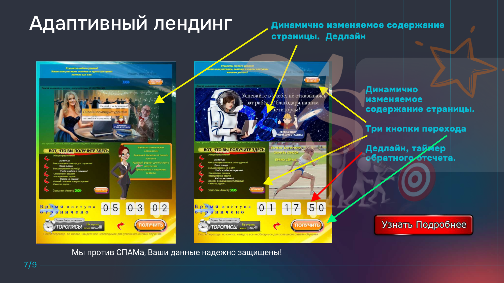 7 Продвижение группы  ВК через  Яндекс Директ_7.png