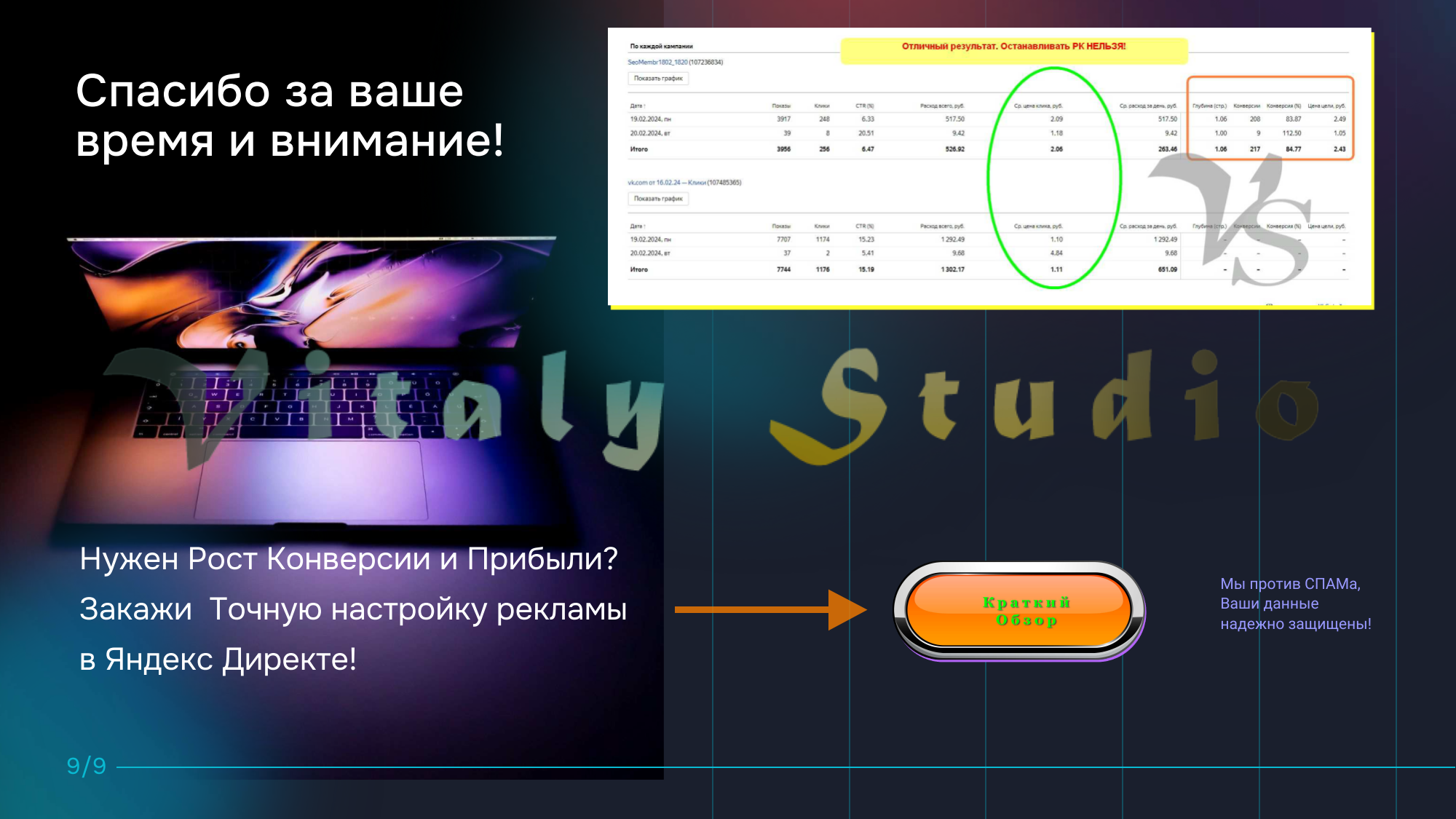 9 Продвижение группы  ВК через  Яндекс Директ_9.png