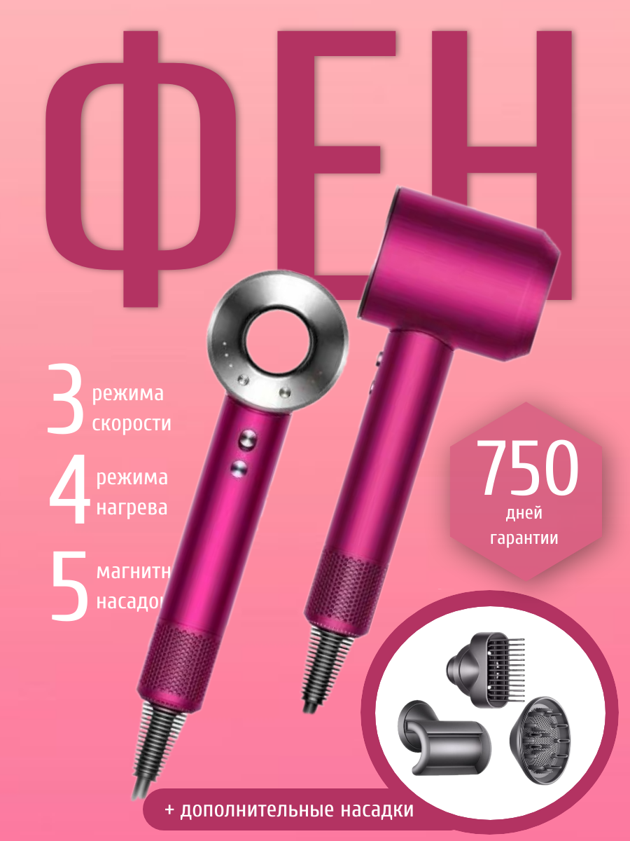 Инфографика Фен