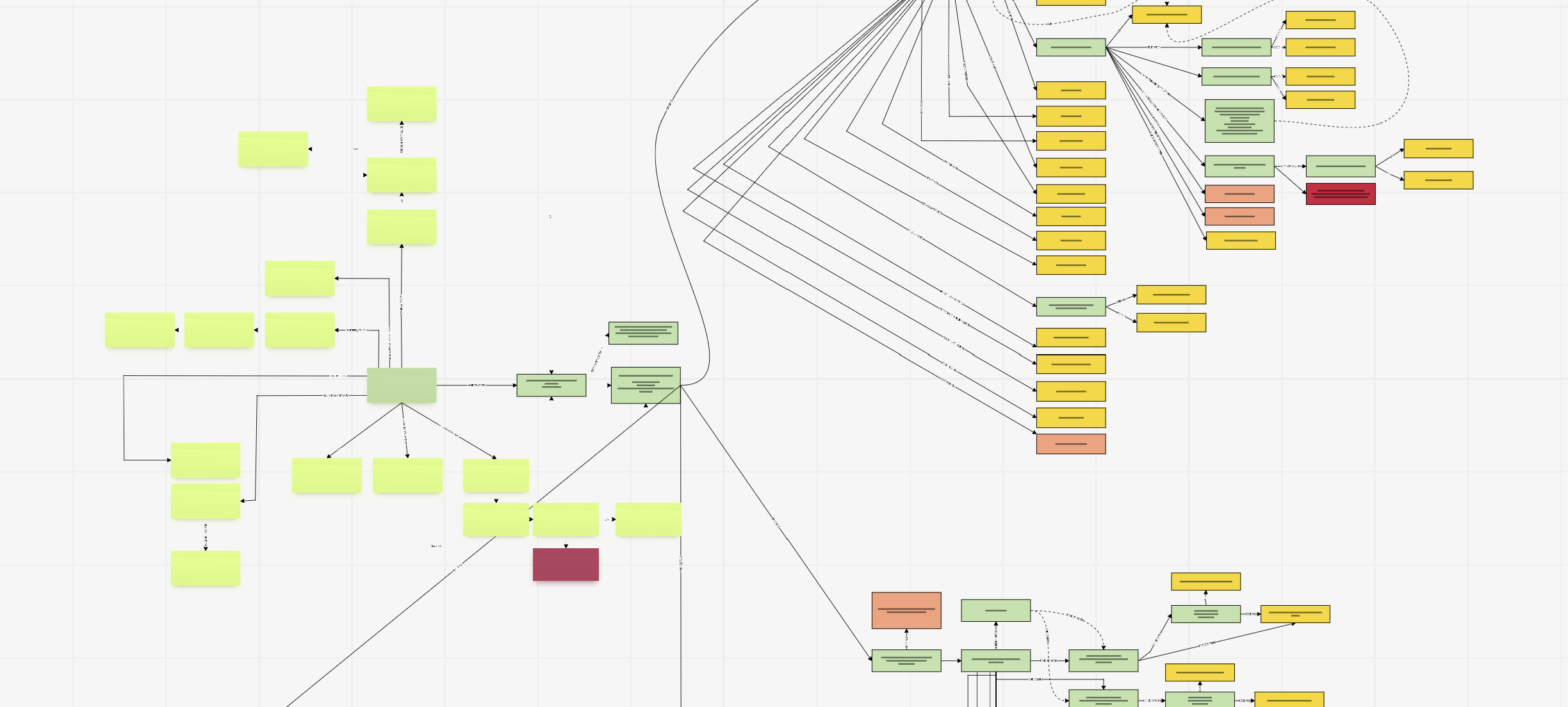 Разработка скриптов
