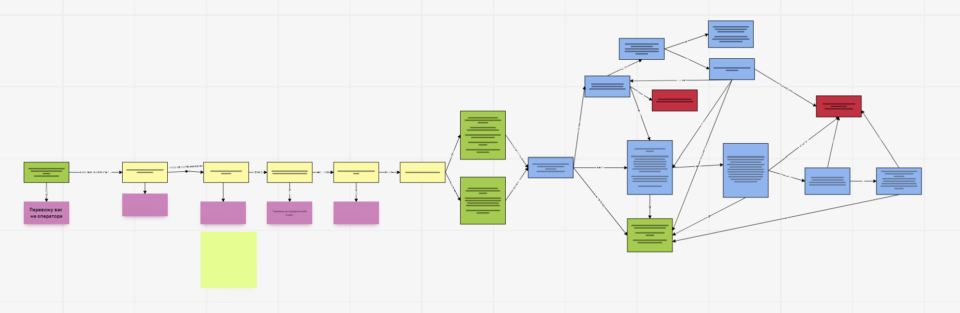 Снимок экрана 2025-02-25 155804.png