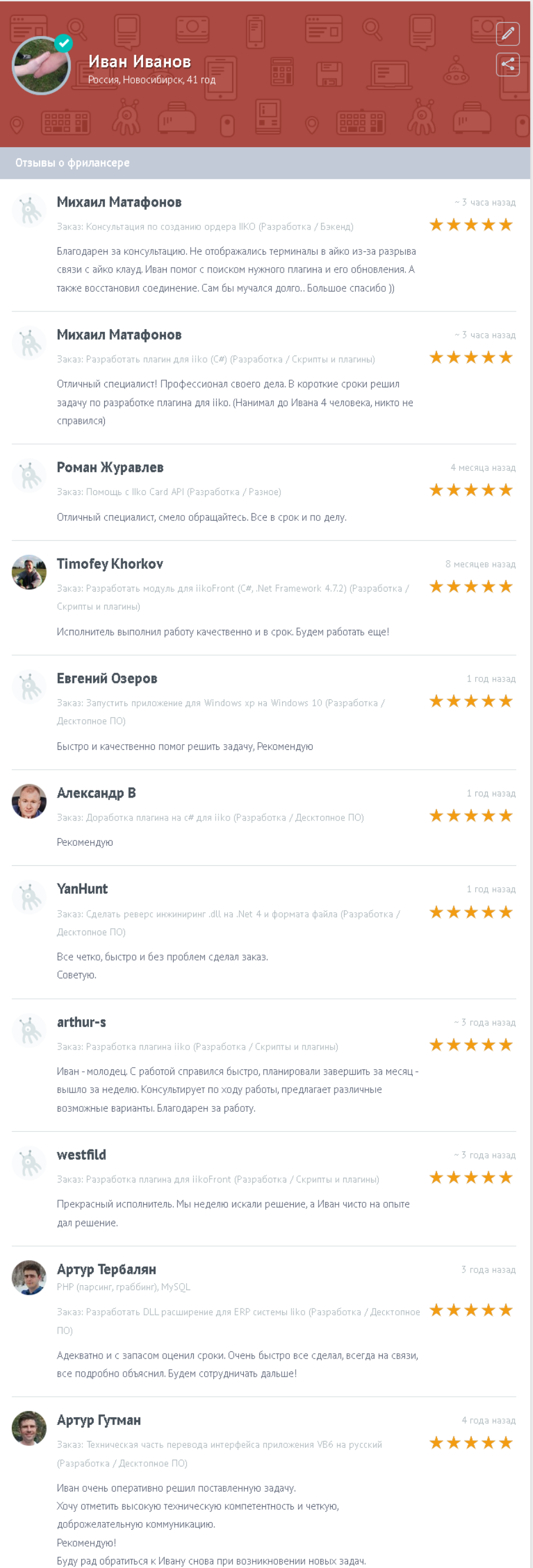 FireShot Capture 001 - Отзывы о фрилансере — Хабр Фриланс - [web