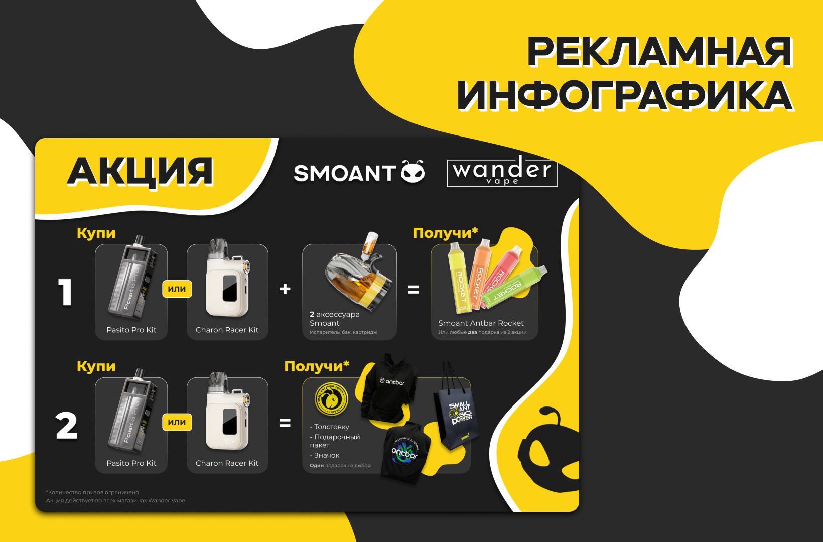 Рекламная инфографика