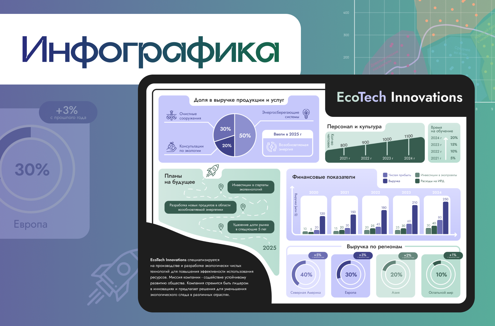 Создание инфографики