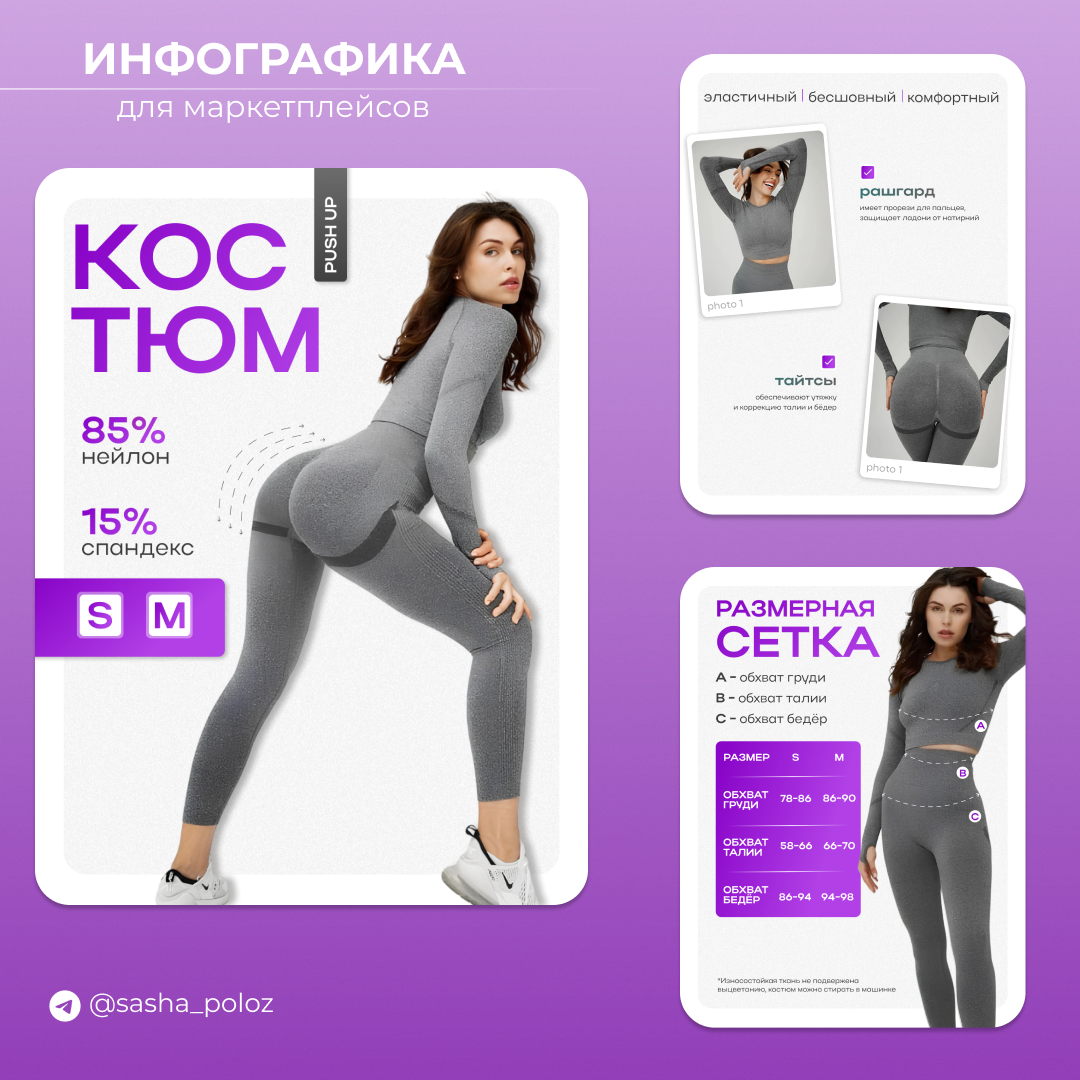 Карточка для WB