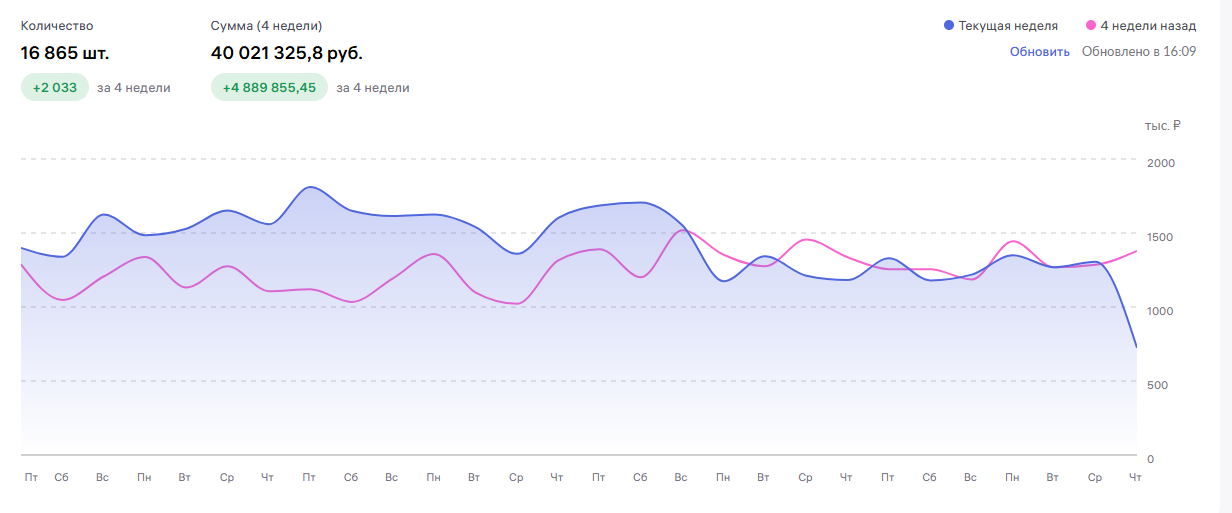 Снимок экрана 2025-03-06 160935.png