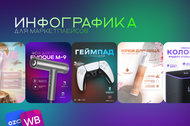 Инфографика