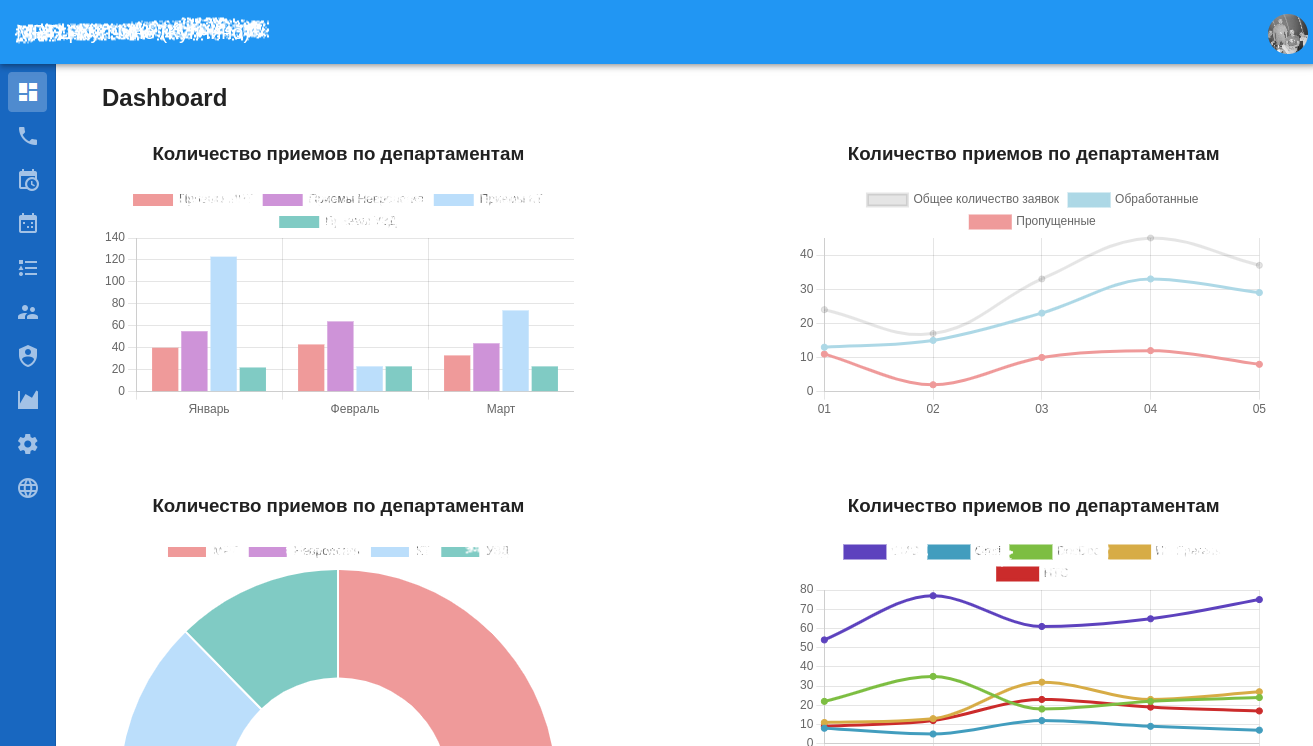 CRM Система для медицинской организации