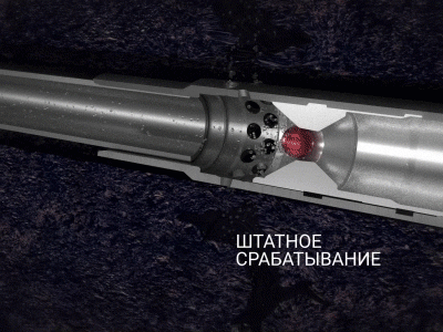 Инструкция по безопасной активации муфты ГРП, активируемой шарами.