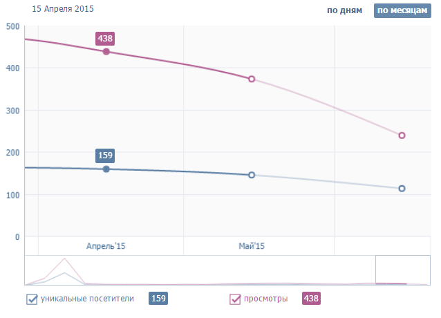 квартиры киев.png