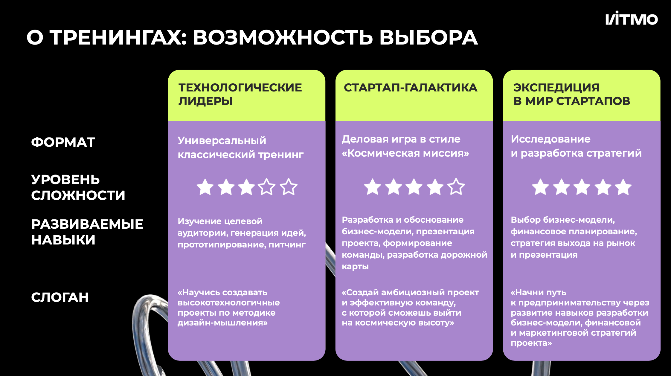 Снимок экрана 2025-03-11 в 15.32.32.png