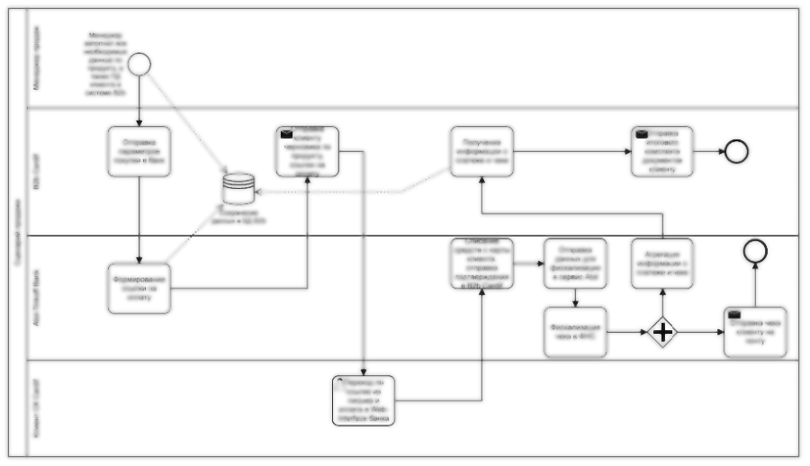 Fiscal 1 blurred.png