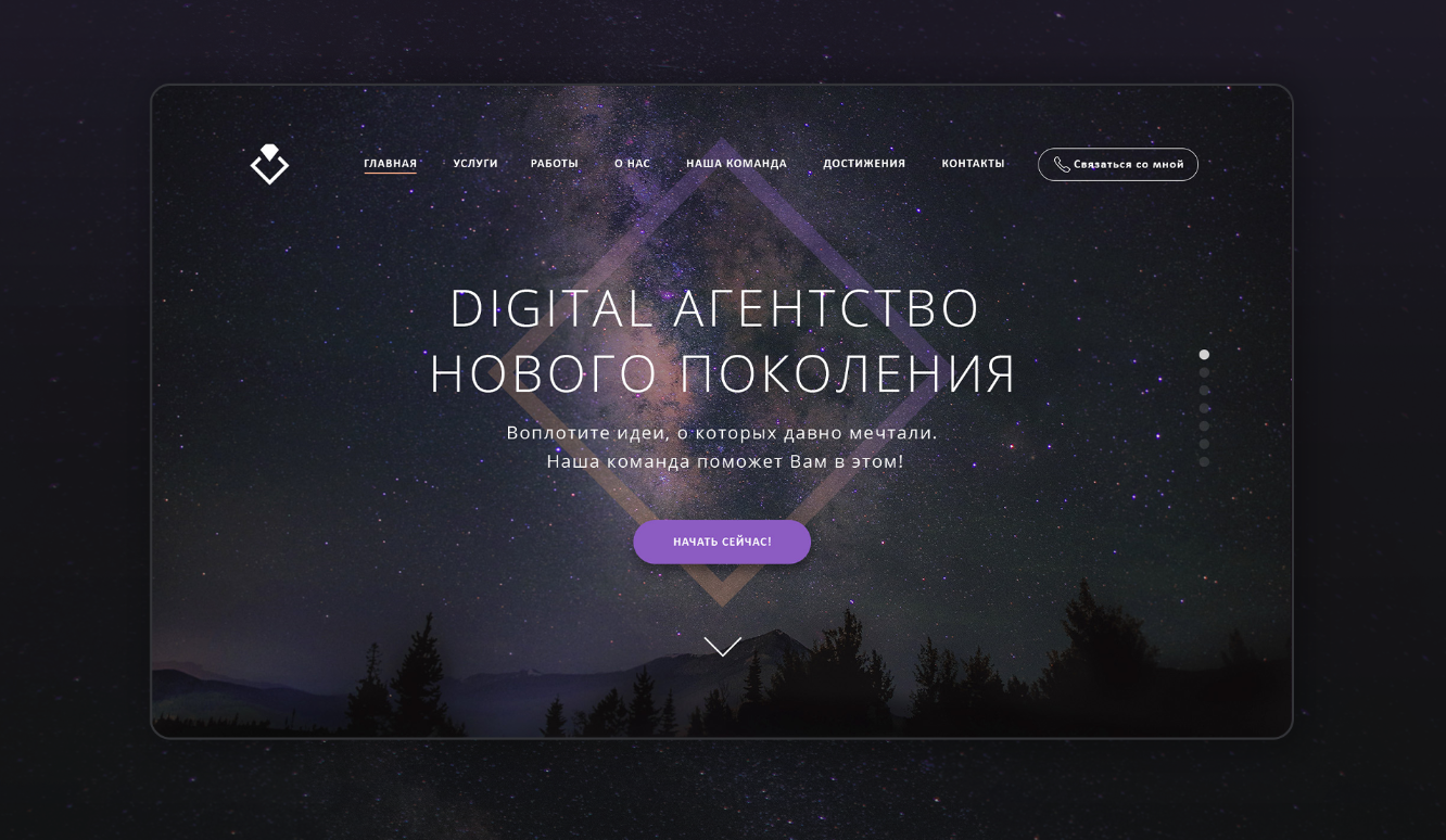 Digital агентство нового поколения